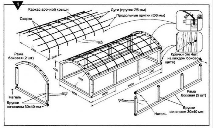 Схема теплицы с открывающейся крышей