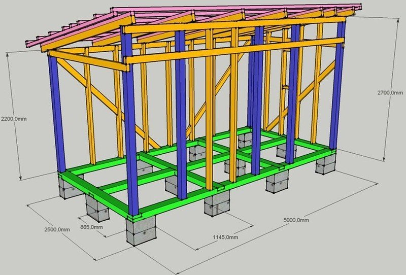 Схема постройки дровяника из досок