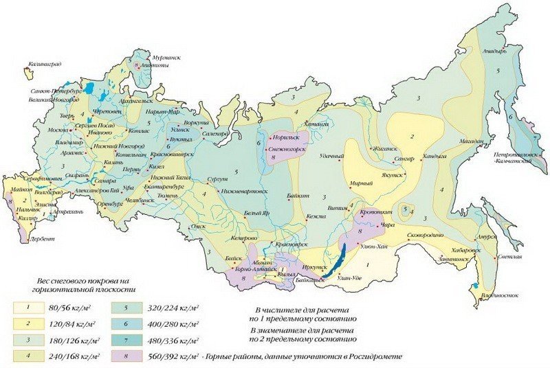 Карта ветровой нагрузки россии