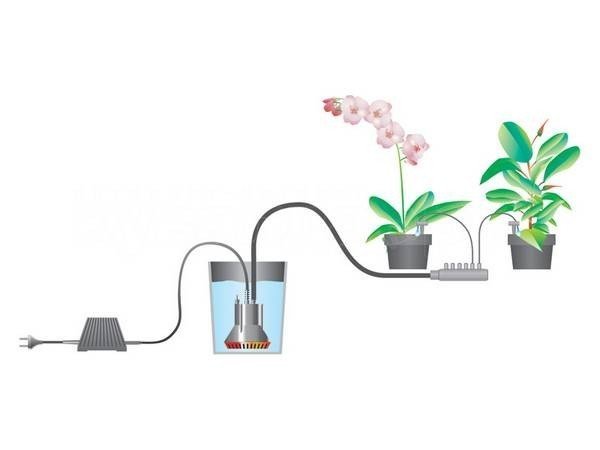 Система автоматического полива горшечных растений gardena